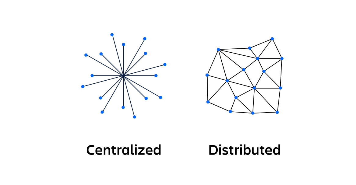 Hashing Consistente: Otimizando Sistemas Distribuídos com Algoritmos Avançados